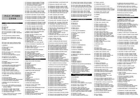 Cuadro De Cuentas Pgc Plan General De Contabilidad De Pymes Cuentas Hot Sex Picture