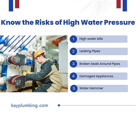 How Do I Fix High Water Pressure In My House At Gabriela Brockington Blog