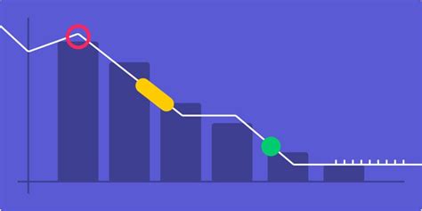 Kanban vs Scrum quelle méthode choisir en 2023 tiilt io