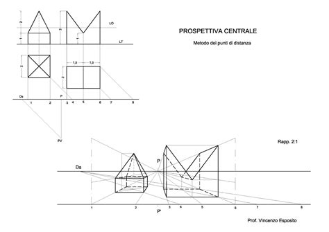 ARTEDIS 4 Classe Quarta A Cura Del Prof Vincenzo Esposito