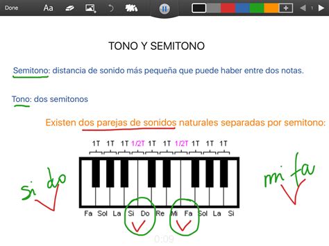 Lenguaje Musical Aula De Música Ies Geneto