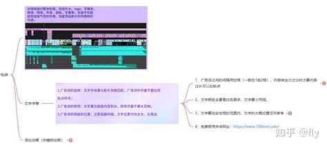 Pr中级——13剪辑流程 包装 知乎