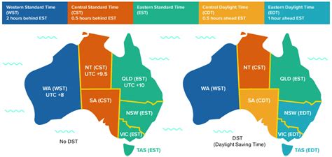 8 04 Time Zones For Australia And Its Neighbours Year 12 Maths