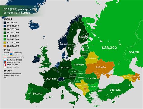 GDP PPP Per Capita By Country In Europe OC R Azerbaijan