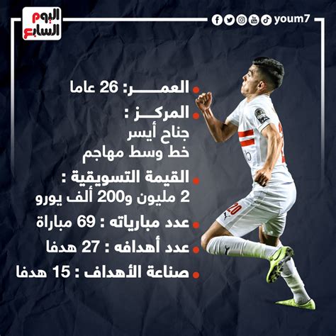 مسيرة نارية للمغربى أشرف بن شرقى مع الزمالك إنفوجراف اليوم السابع