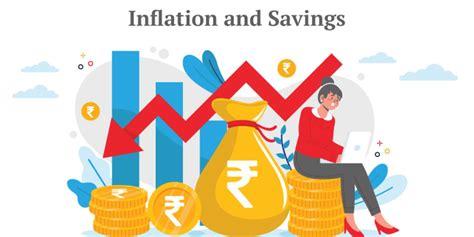 Effects Of Inflation On National Savings Cef Insights