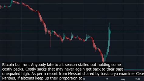 Bitcoin Drop To It Drag Every Other Altcoin The Bottom With Crypto