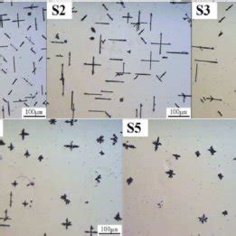 Om Images Of The Cu Precipitates Formed In S Specimens Taken Along