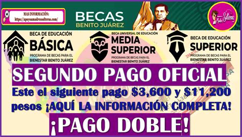 Siguiente Pago Oficial Del 2024 Para Las Becas Benito Juárez PAGO