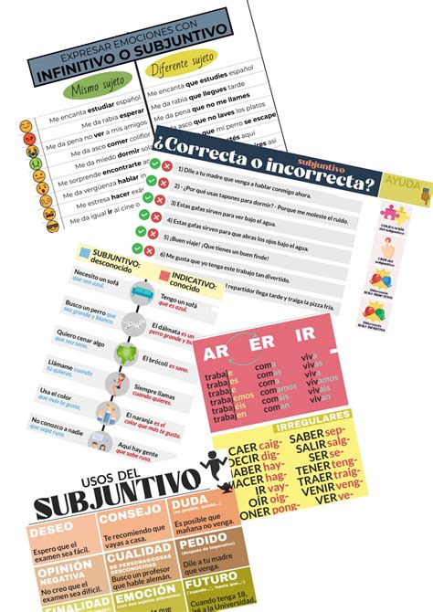 Indicativo Vs Subjuntivo Actividad Interactiva Teaching Resources