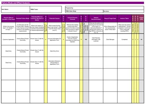 Aiag Vda Fmea Excel Free Services Fmea Training Facilitation