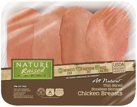 Nature Raised Farms® All Natural Thin Sliced Boneless Skinless Chicken Breasts Reviews 2021