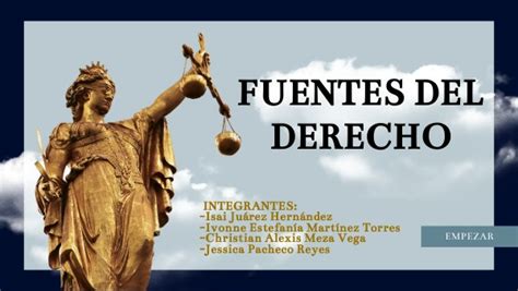 Fuentes Del Derecho