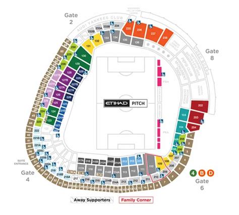 Yankee Stadium - New York City FC - Stadium Database