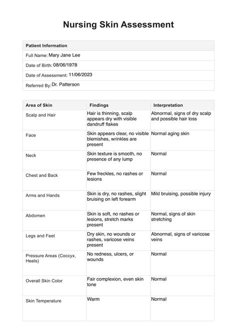 Nursing Skin Assessments And Example Free Pdf Download