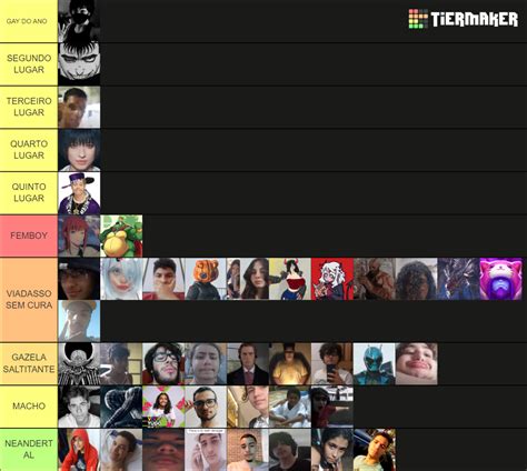 THE GAY AWARDs Tier List Community Rankings TierMaker
