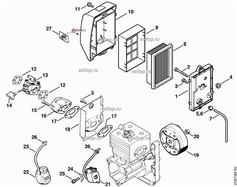 Understanding The Stihl BG 50 Parts Diagram