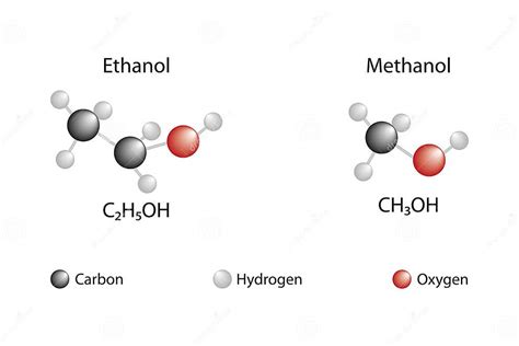 Diferença De Metanol E Etanol - Fórmula Molecular Y Estructura Química Del Etanol Ilustración del ...