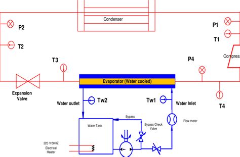 Schematic Diagram Of Air Conditioning