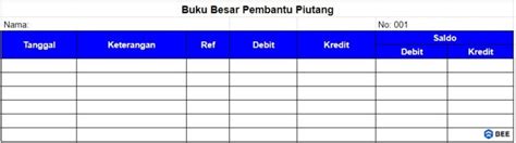 Contoh Buku Besar Pembantu Piutang Dan Cara Membuatnya