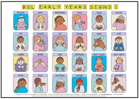 Lets Sign Bsl Early Years And Baby Signs Postermats A3 Set Of 2