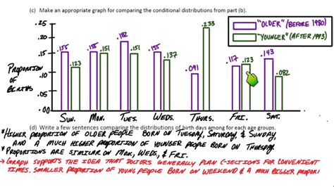 11 2 Chi Square Tests For Homogeneity YouTube