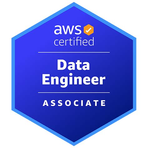 Aws Certified Data Engineer Associate Credly