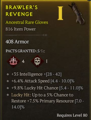 Ball Lightning Gloves Ft Topic D2jsp