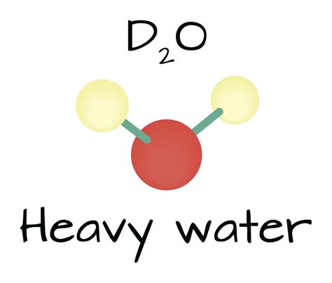 What's The Difference Between Regular Water And 'Heavy Water'?