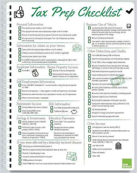 4 Form Deductions 4 Benefits Of 4 Form Deductions That May Change Your