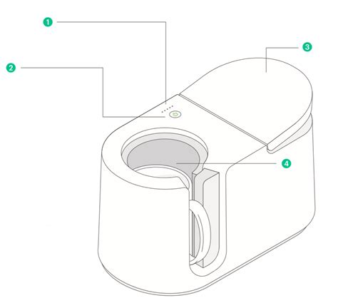 Cricut Mug Press Faq Help Center