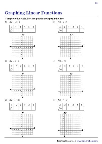 Graphing Linear Functions Worksheets