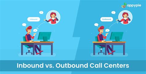 Inbound Vs Outbound Call Centers Definition Types And Differences