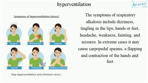 Best Of The Best Info About How To Deal With Hyperventilation