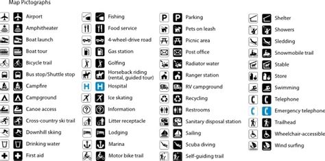 Map Symbols Vector at Vectorified.com | Collection of Map Symbols ...