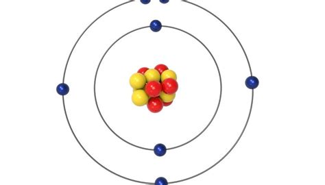 Structure of an Atom Diagram | Quizlet