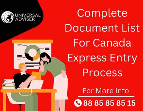 Complete Document Checklist For Express Entry Canada