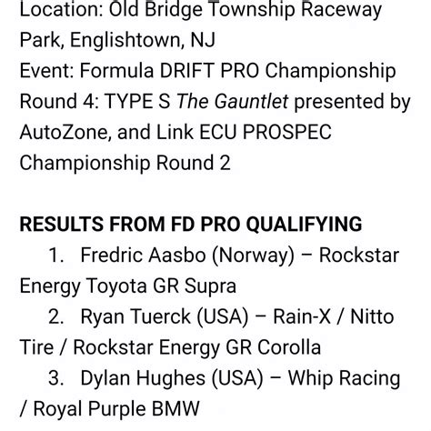 Qualifying Results From 2023 Formula Drift Pro Round 4 Prospec Round 2