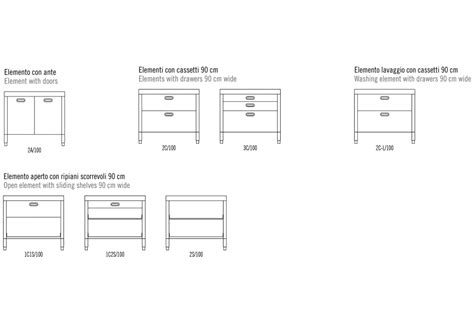 Kitchen 100 Combined Alpes Inox Milia Shop