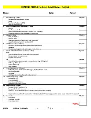 Fillable Online Schoolwires Henry K Ga Grading Rubric For Extra