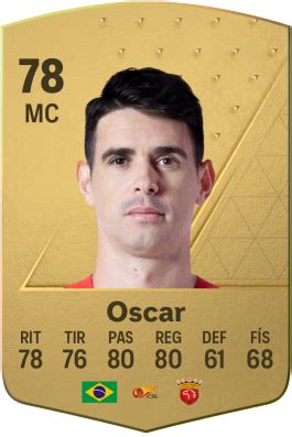 Valoraciones Jugadora De Ea Sports Fc Oscar Electronic Arts