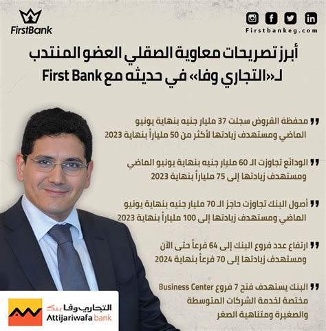 FirstBank أبرز تصريحات معاوية الصقلي العضو المنتدب لـالتجاري وفا في