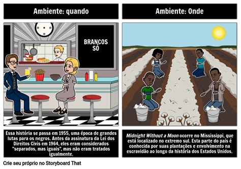 Meia Noite Cenário Storyboard By Pt Examples