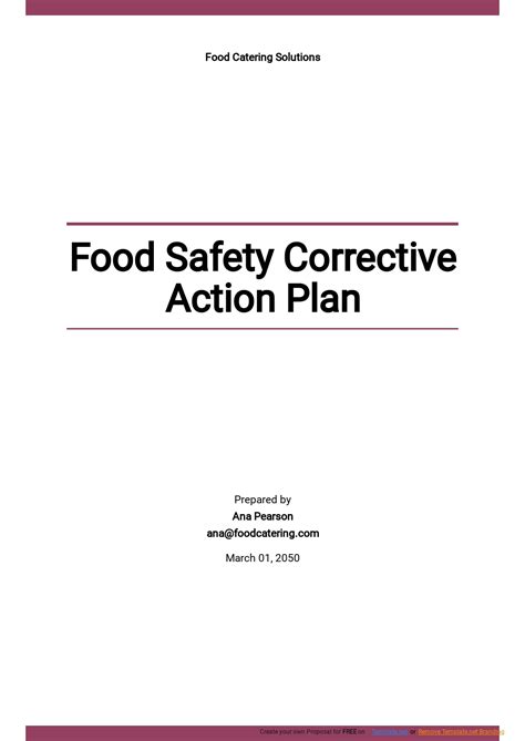 Farm Food Safety Plan Template