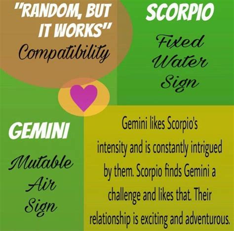 Pin By Stephanie Roberts On Astrology Gemini Intense Relationship