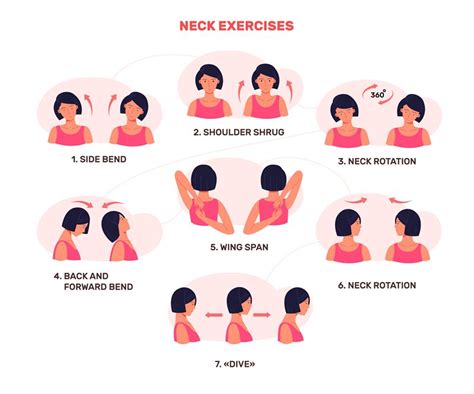 Neck pain exercises. Head stretching exercise extension muscles arm sh By SmartStartStocker ...