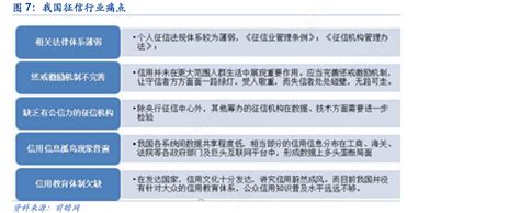 下拨6000万！央行征信中心免收征信查询服务费行行查行业研究数据库