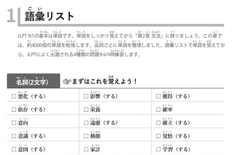 日本語の森 Jlpt この一冊で合格する Review