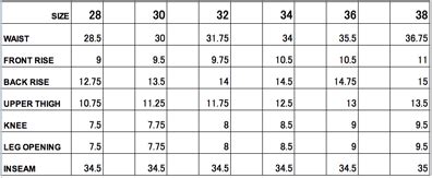 Pure Blue Japan Size Chart - Ponasa