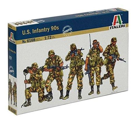 ModelKits.ca Model Kits By Italeri_Model_Kits